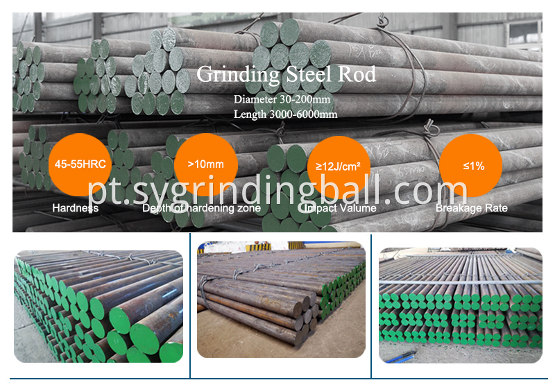 Grinding Steel Rod